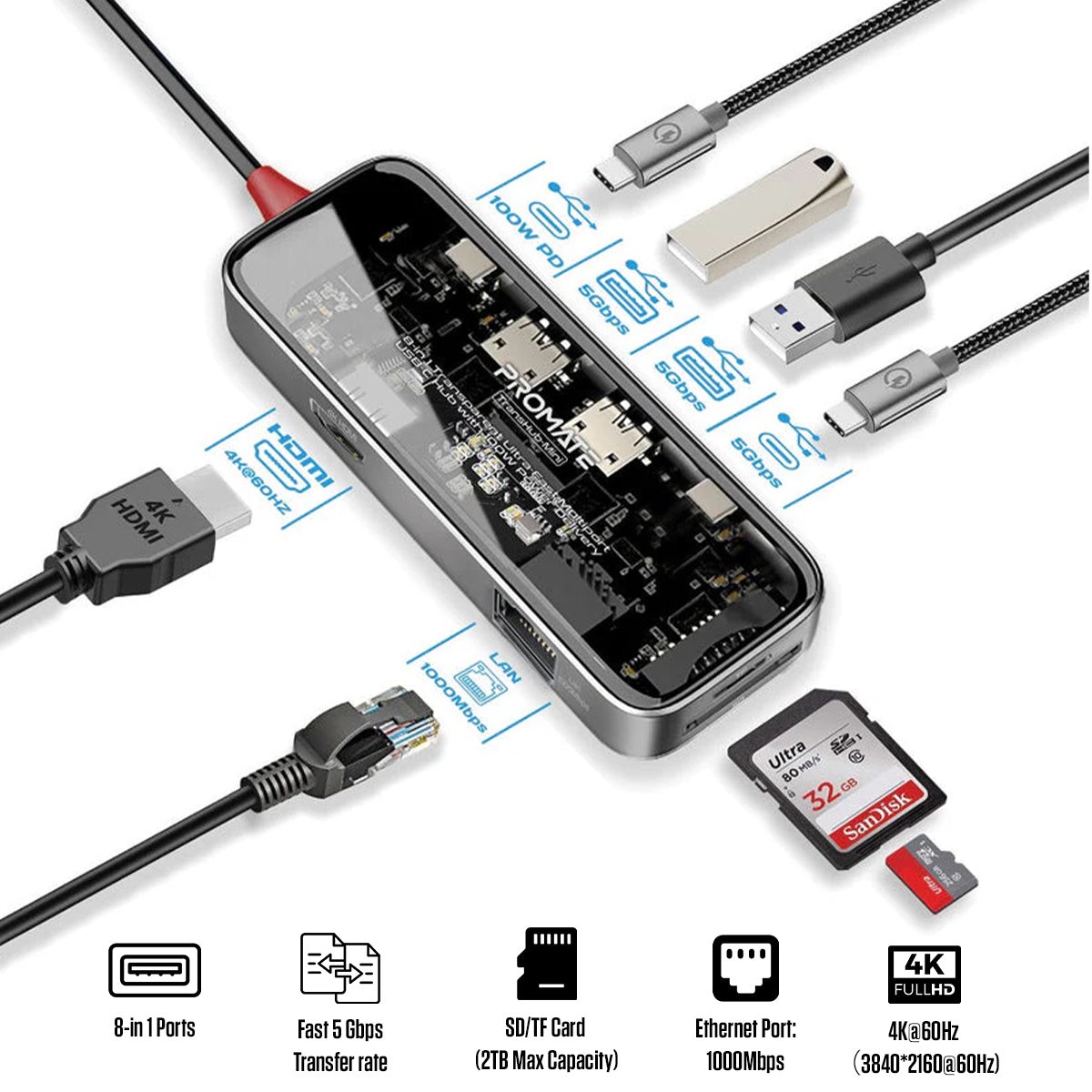 Promate TransHub-Mini 8-in 1 Transparent Ultra-Fast Multiport USB-C Hub with 100W Power Delivery
