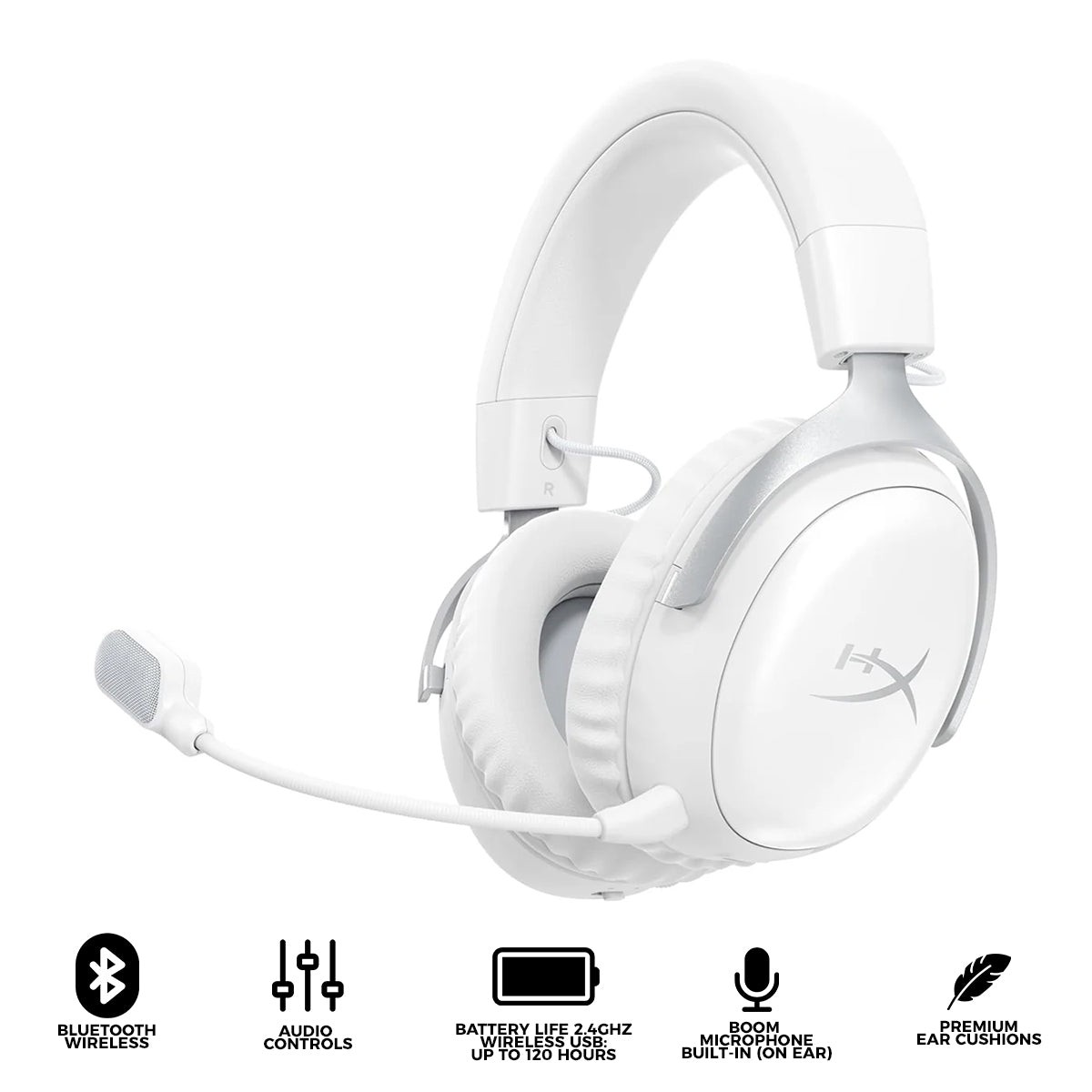 HyperX Cloud III S Wireless Gaming Headset for PC/PS5/PS4/N-Switch/Mobile (White) (AX6G1AA)
