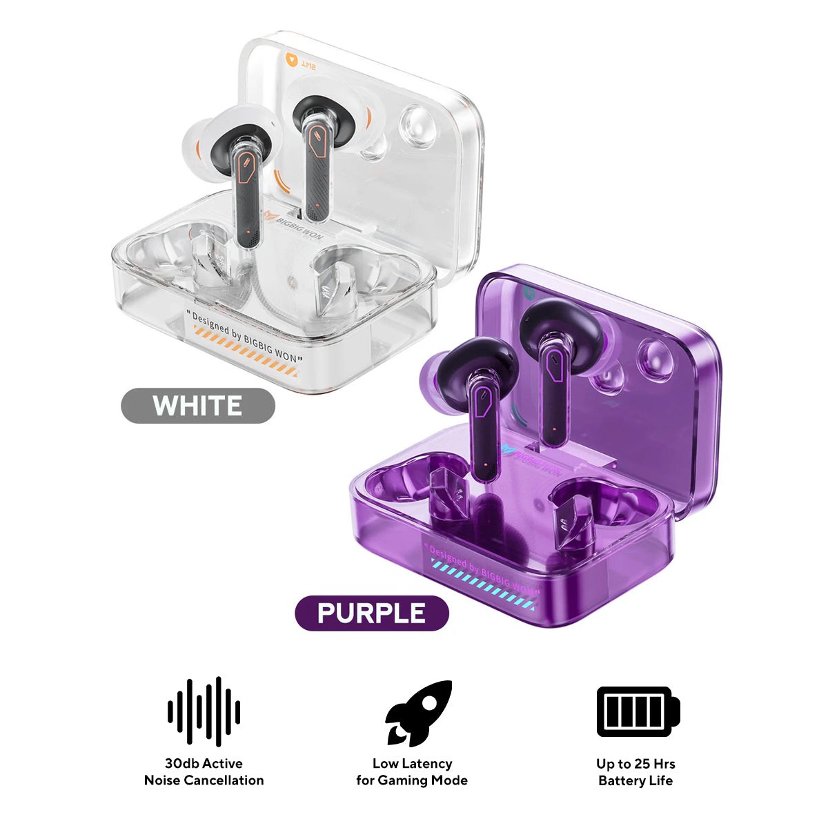 Bigbig Won Halo Buds TWS Earphone (White, Purple)